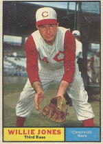 1961 Topps Baseball Cards      497     Willie Jones